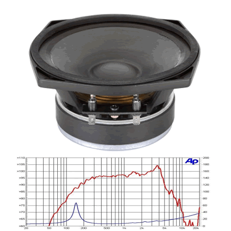 CIARE FXC 6-1.5 MID RANGE 6" 8ohm 120 watt loudspeaker - Click Image to Close